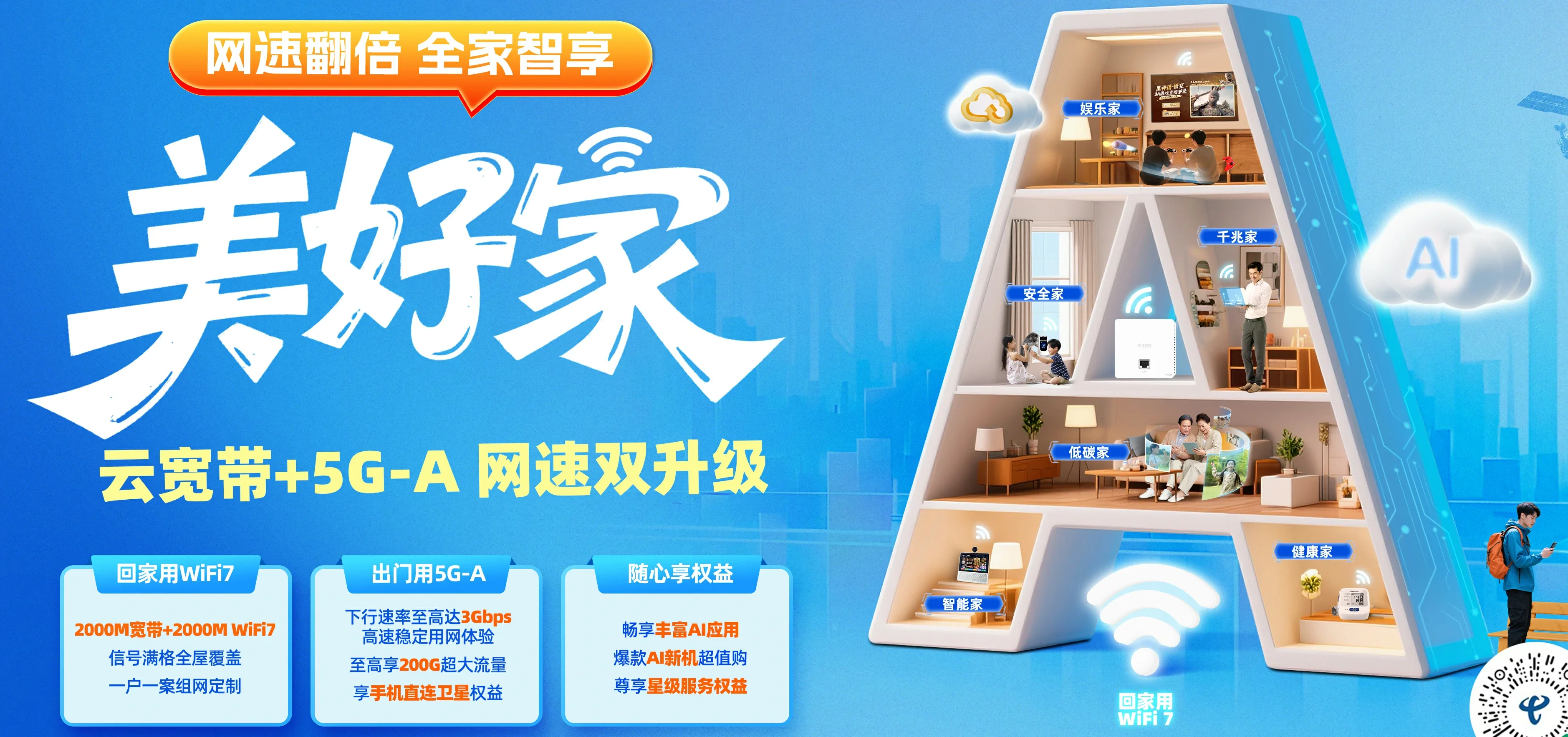 中国电信 澄迈县电信宽带 宽带套餐